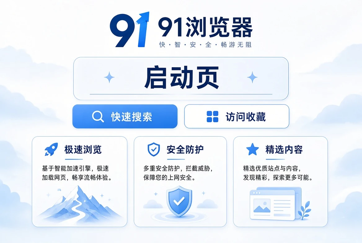 快启空间入口示意